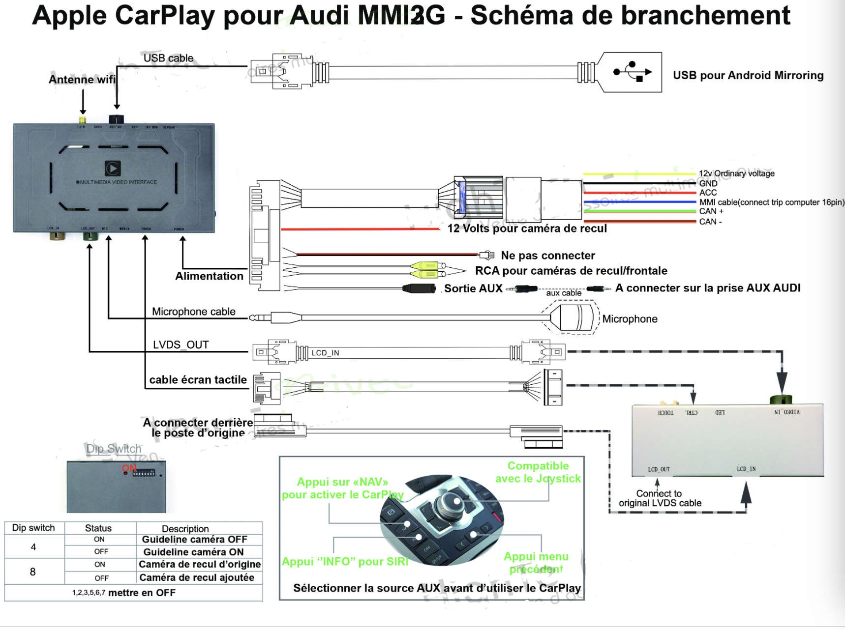 Установка apple carplay audi a6 c7